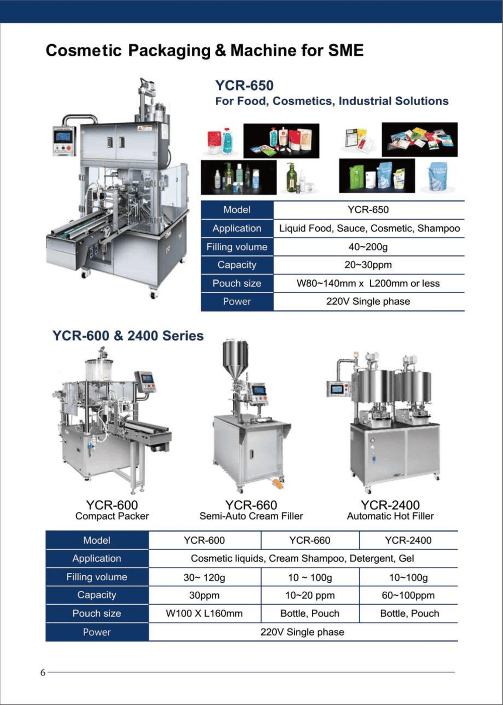 Rotary Pouch Packaging Machine
